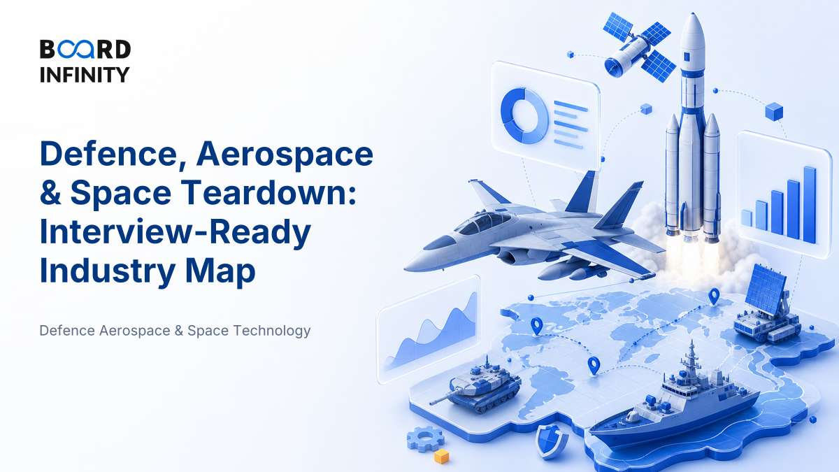 Applied: A Full Defence, Aerospace & Space Teardown