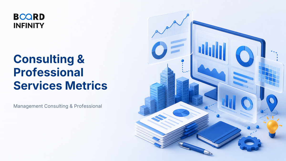 The Metrics That Define Consulting & Professional Services Performance