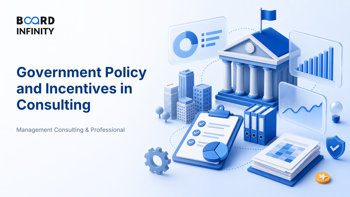 Government Policy and Incentives Shaping Consulting & Professional Services