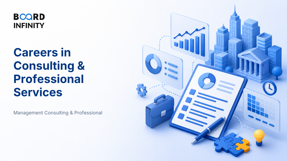 Careers in Consulting & Professional Services: Roles, Employers & Pay