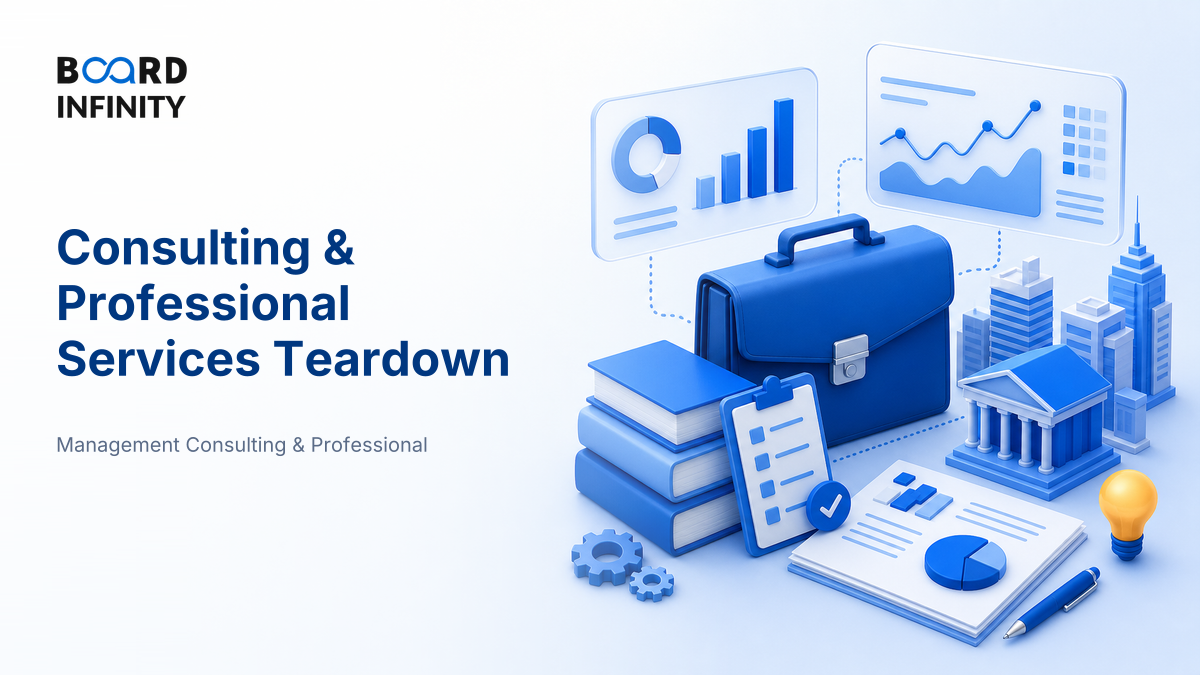 Applied: A Full Consulting & Professional Services Teardown