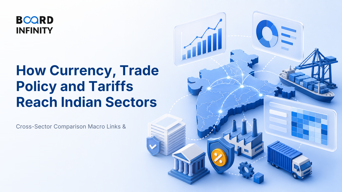 How Currency, Trade Policy and Tariffs Reach Indian Sectors