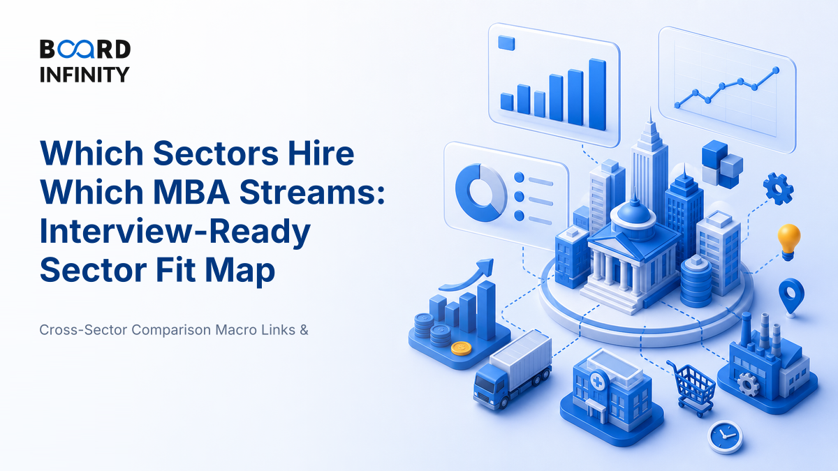 Which Sectors Hire Which Management Streams