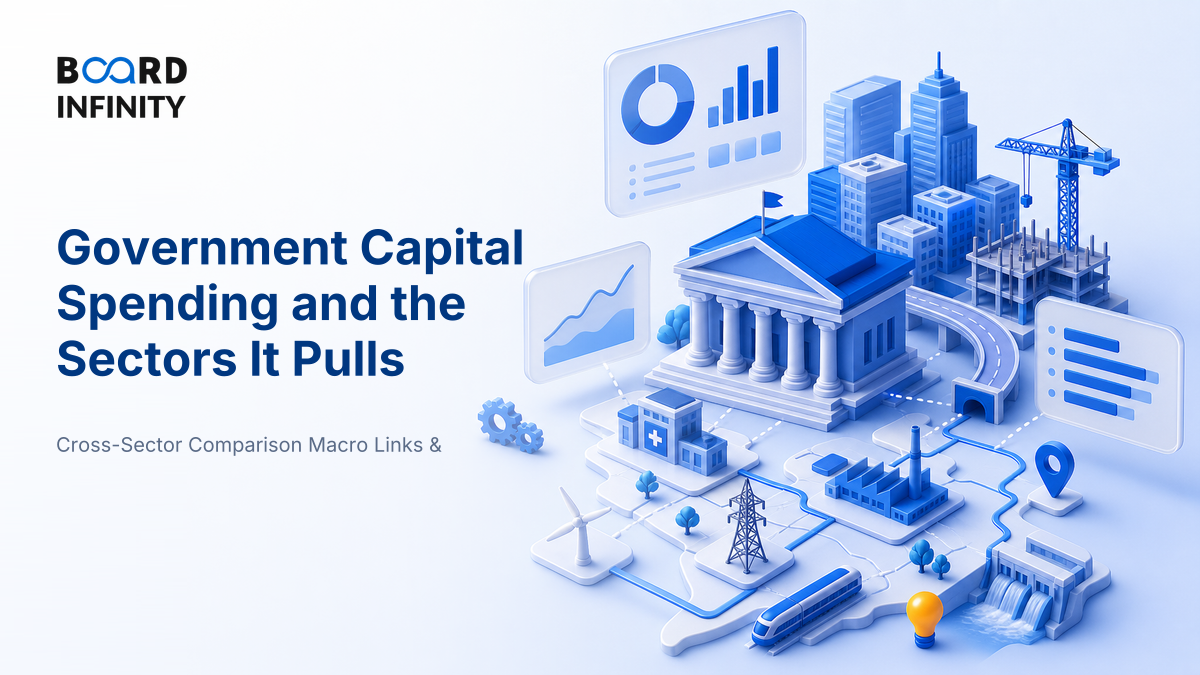 Government Capital Spending and the Sectors It Pulls