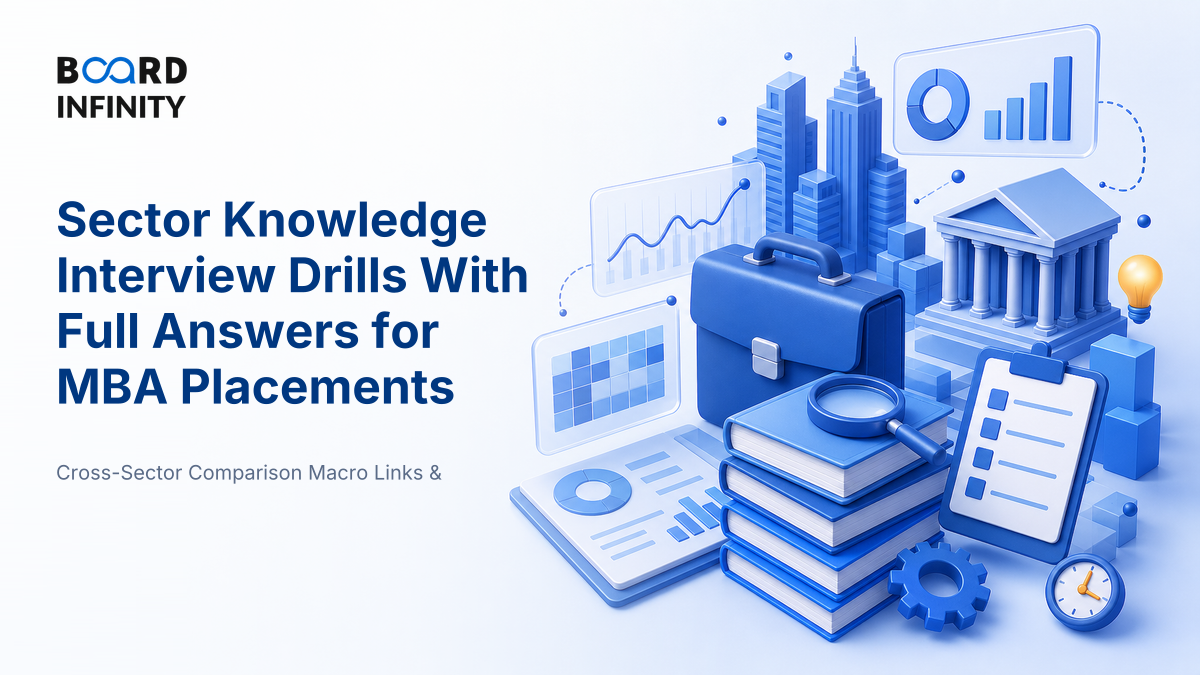 Sector Knowledge Interview Drills With Full Answers