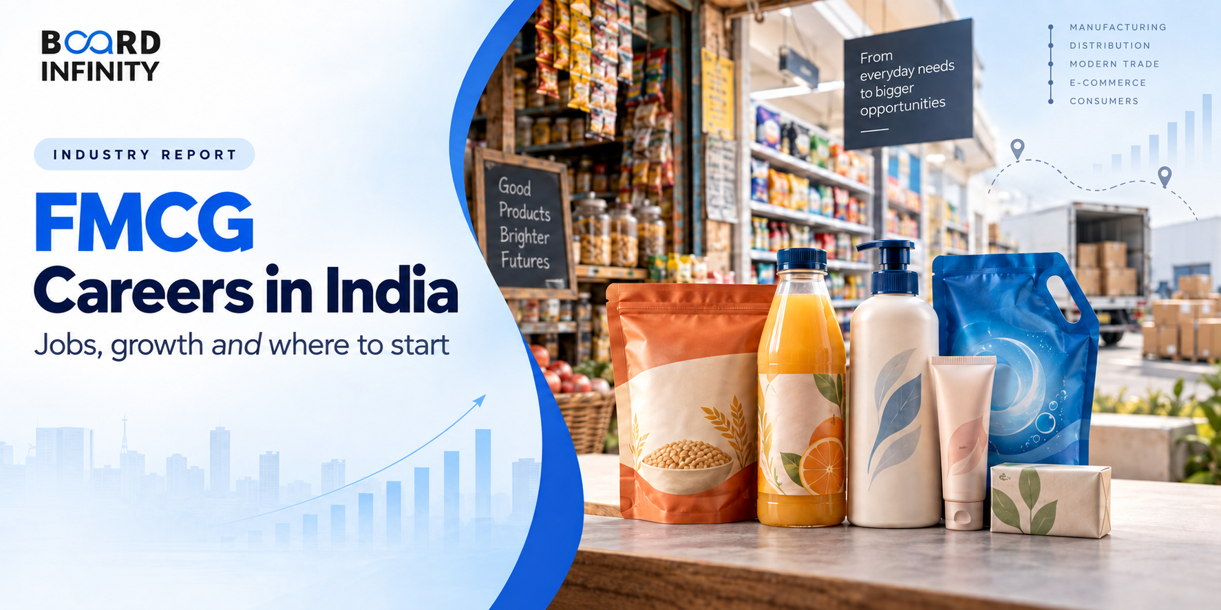 FMCG careers in India: what the numbers say about jobs, growth and where to start