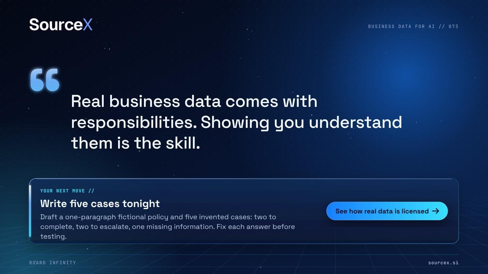 The AI Dataset Portfolio Project That Survives Tough Interviews
