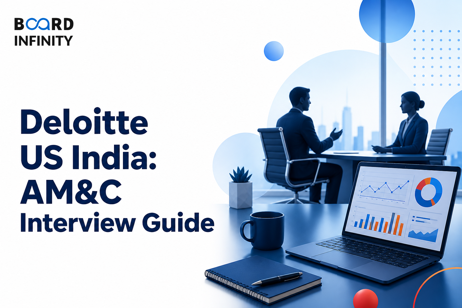 Deloitte US India: AM&C Interview Guide