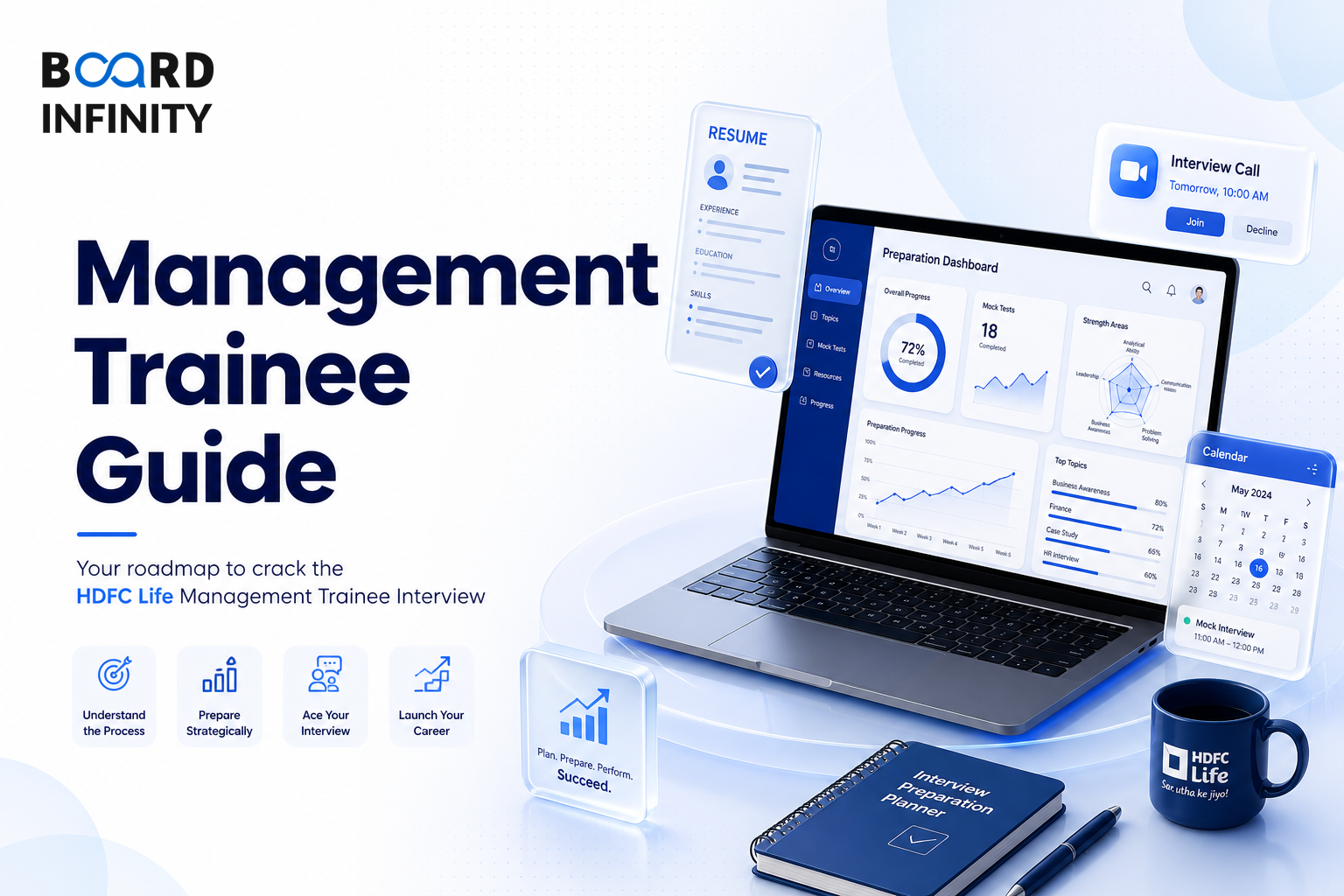 HDFC Life: Management Trainee ( Bancassurance) Interview Guide