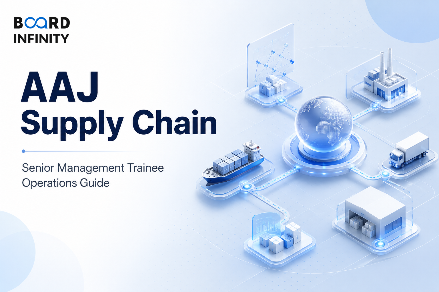 AAJ Supply Chain: Senior Management Trainee Operations Guide