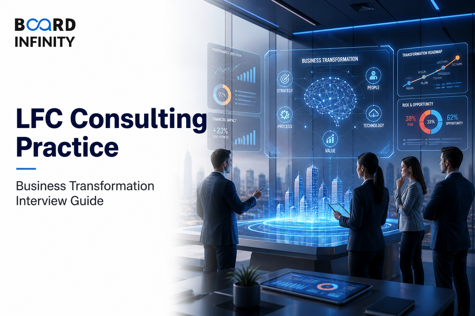 LFC Consulting Practice: Business Transformation Interview Guide