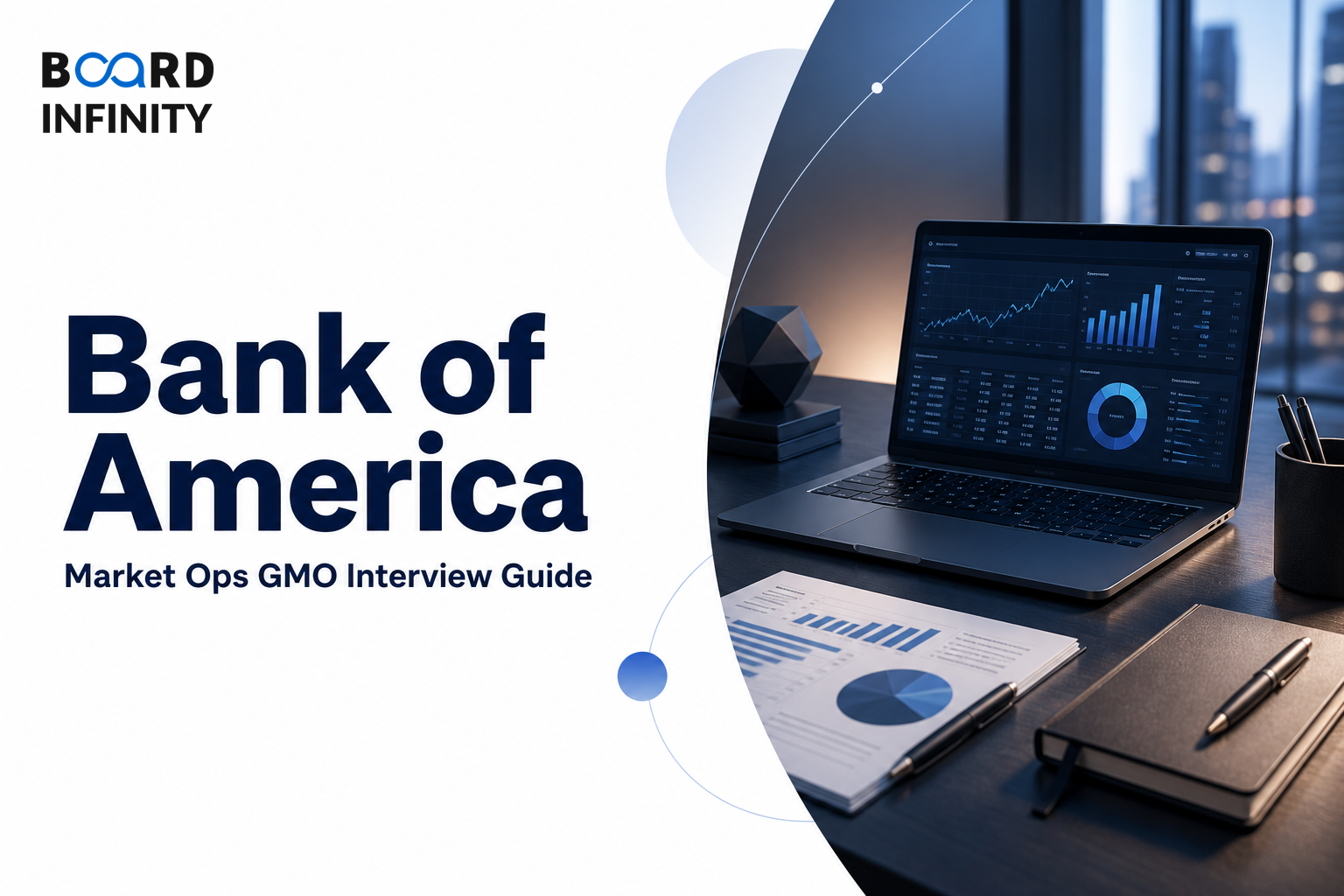 Bank of America: Market Ops GMO Interview Guide