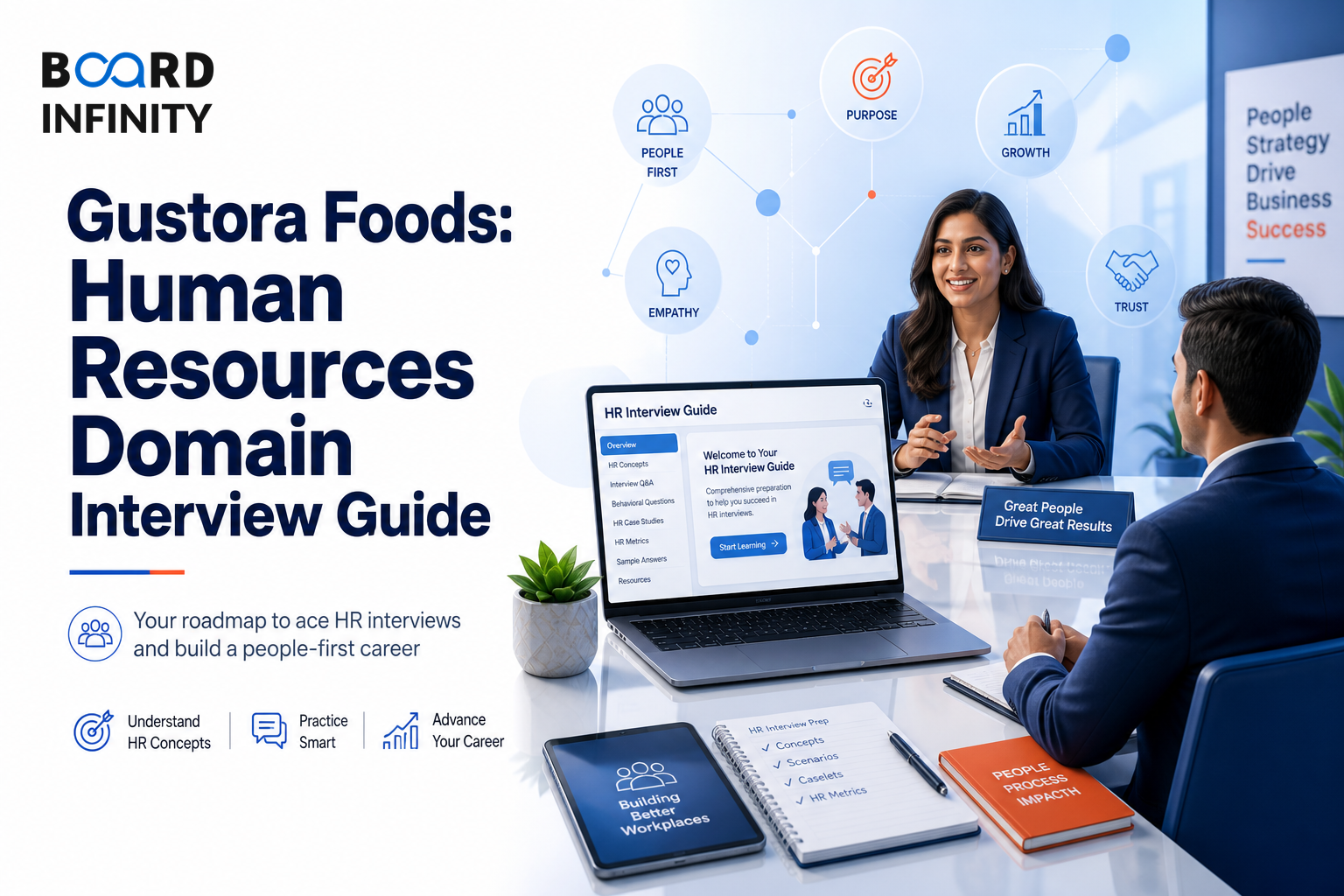 Gustora Foods: Human Resources Domain Interview Guide