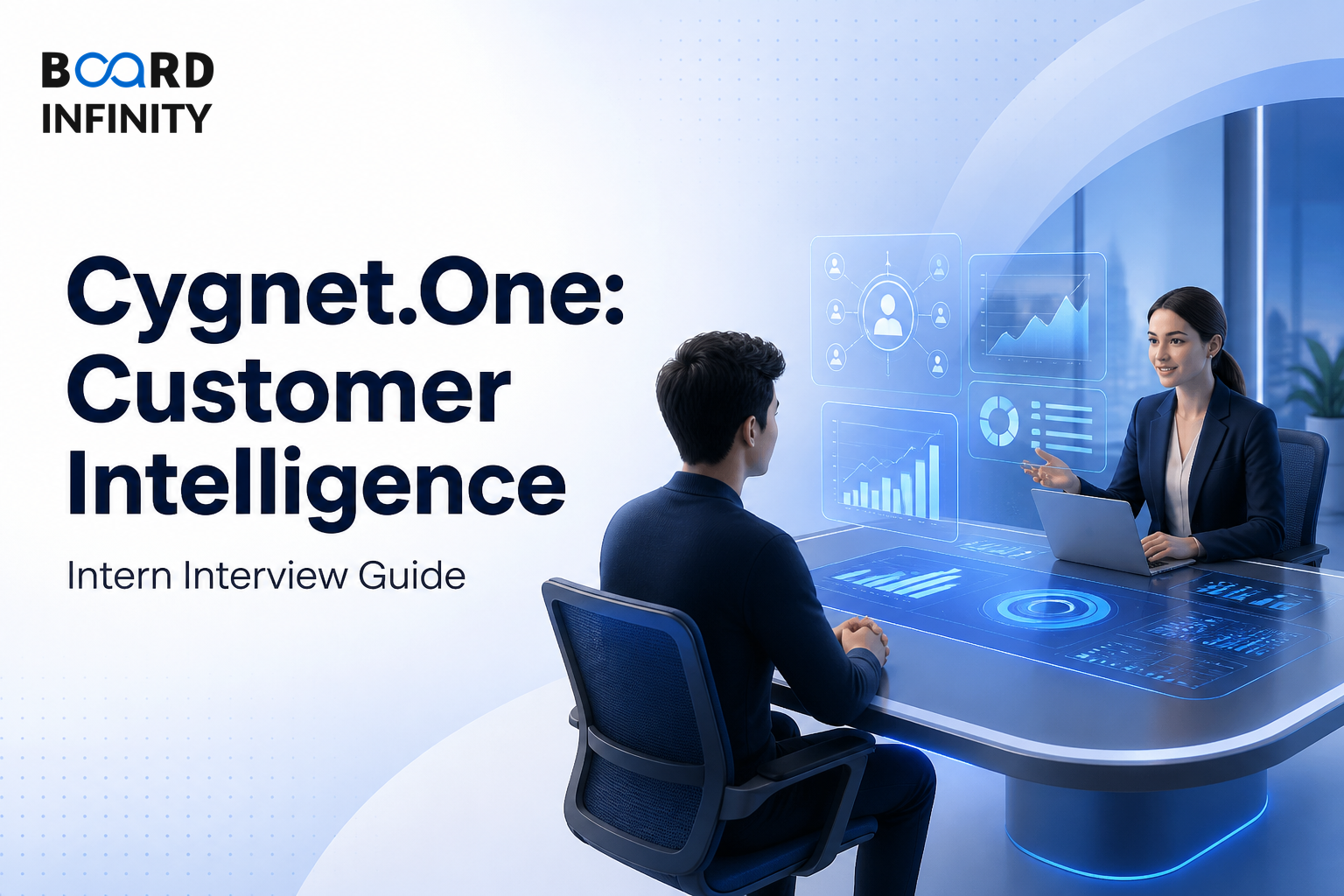 Cygnet.One: Customer Intelligence Intern Interview Guide
