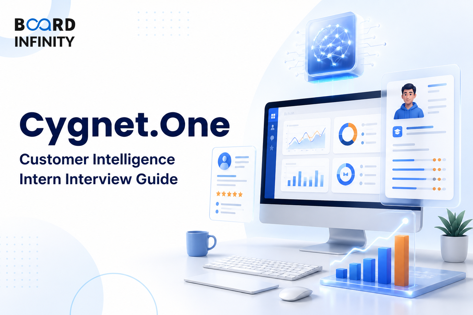 Cygnet.One: Customer Intelligence Intern Interview Guide
