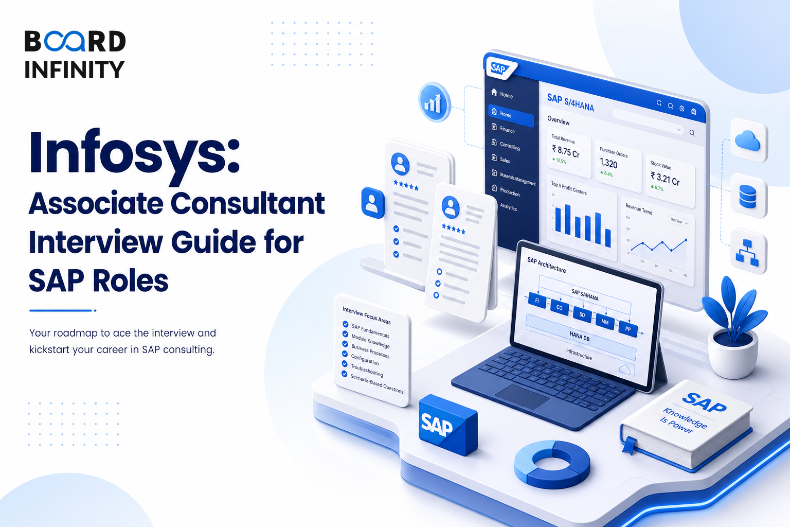 Infosys: Associate Consultant Interview Guide for SAP Roles