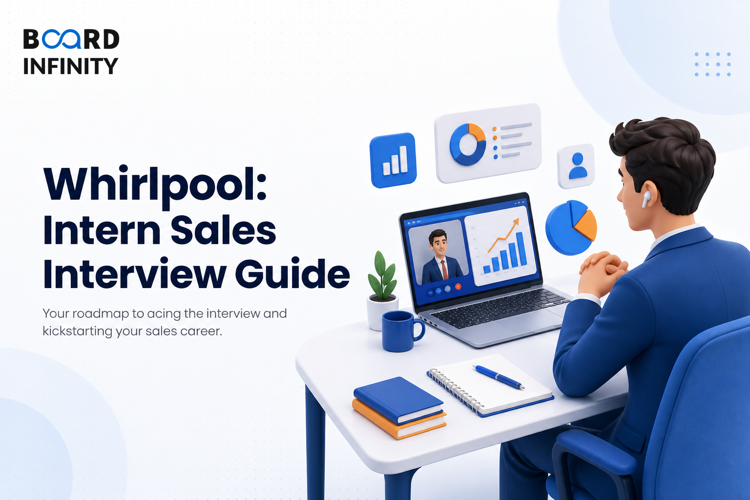 Whirlpool: Intern Sales Interview Guide