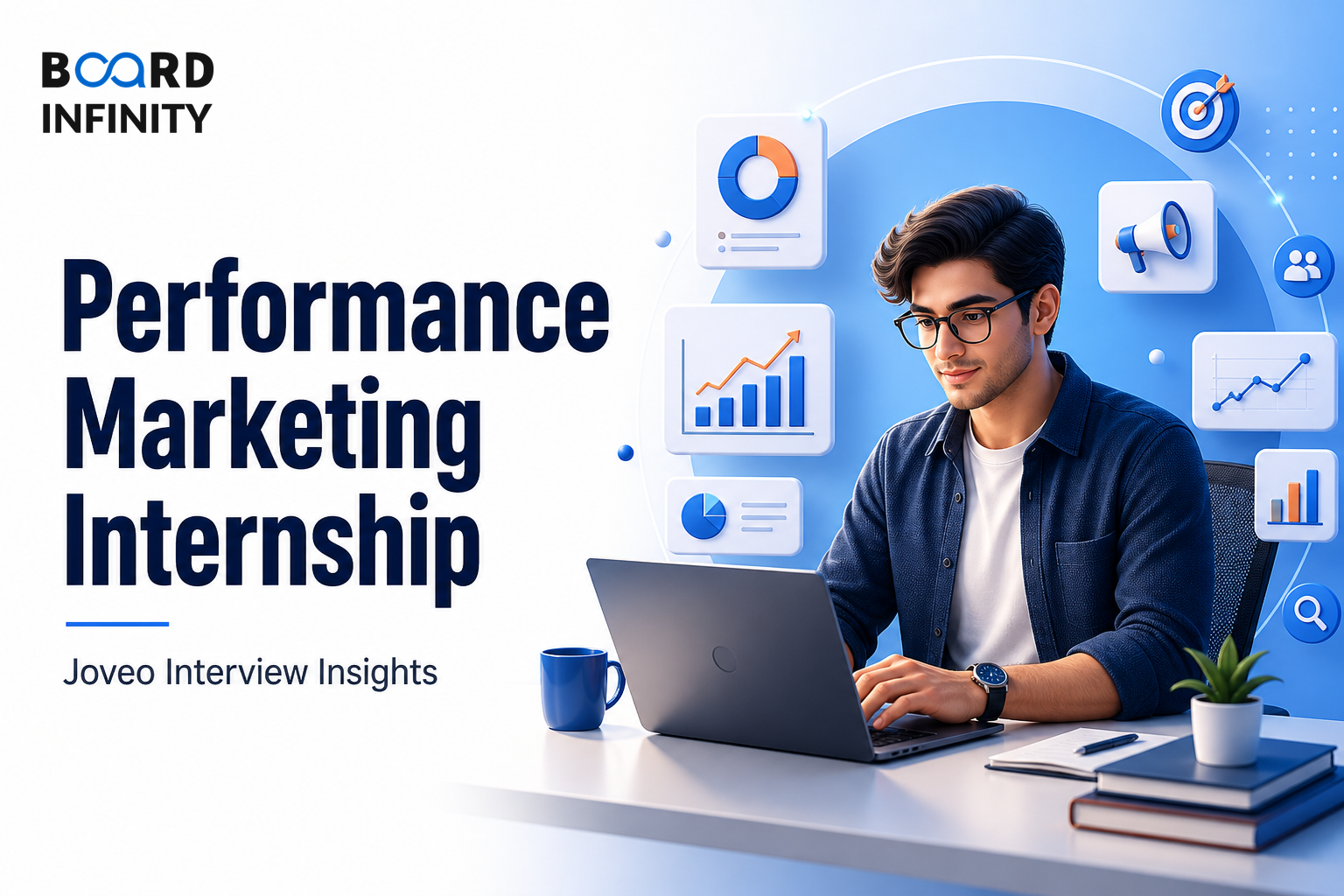 Joveo: Performance Marketing Intern Interview Guide