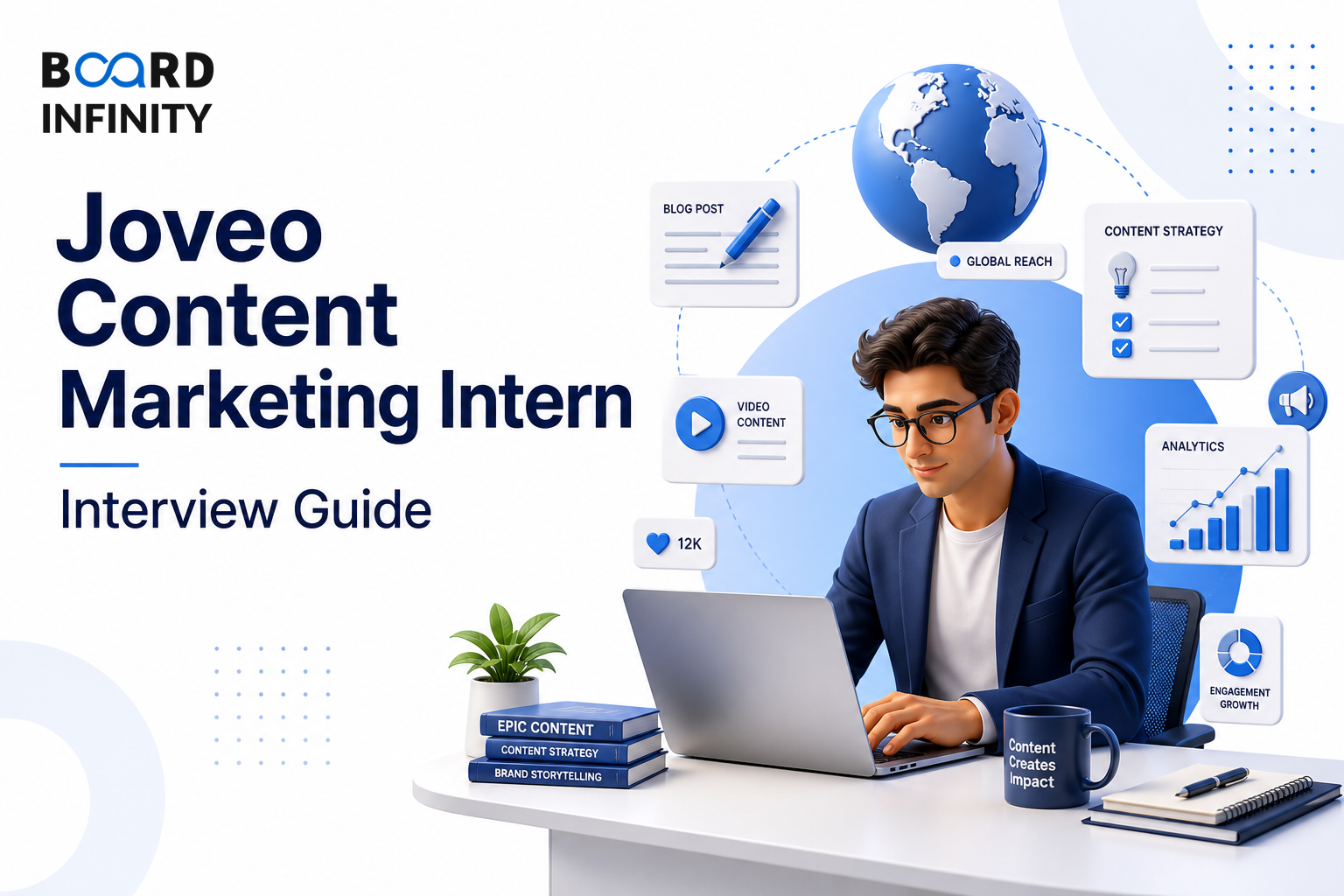 Joveo: Content Marketing Intern Interview Guide