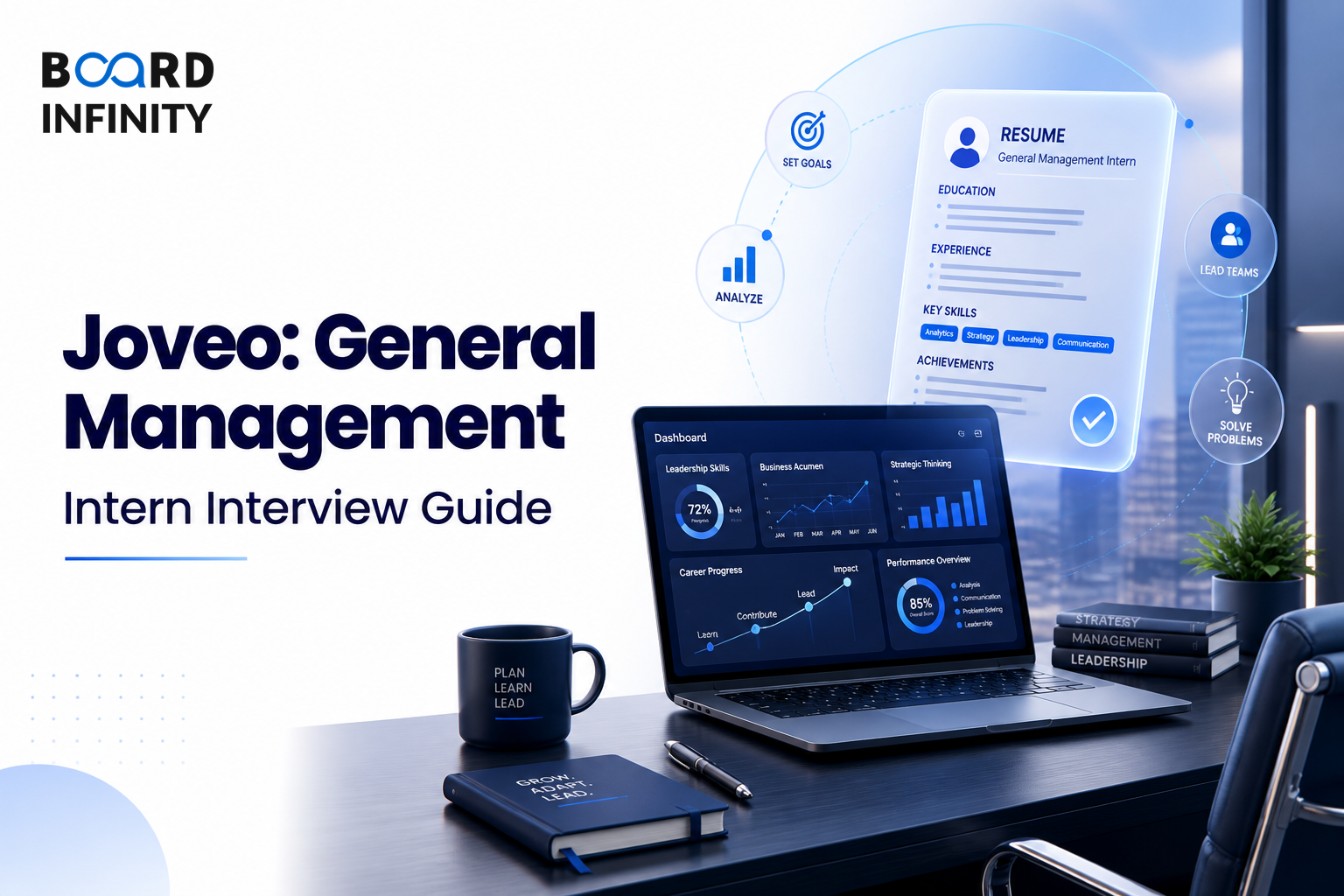 Joveo: General Management Intern Interview Guide