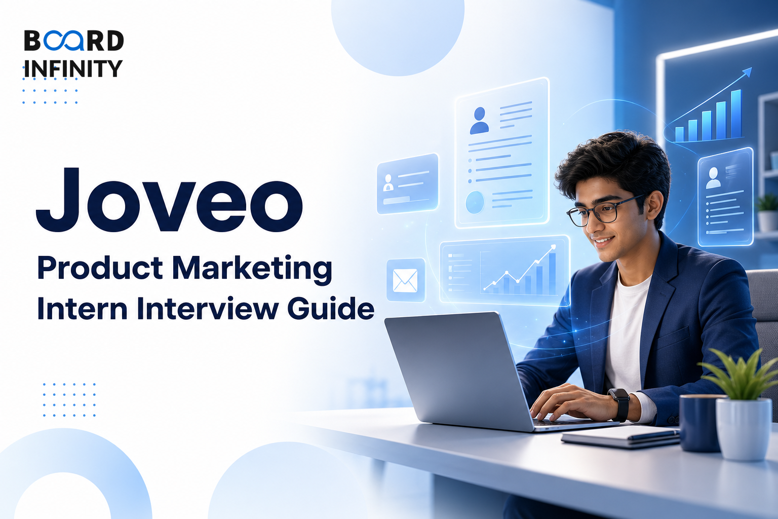 Joveo: Product Marketing Intern Interview Guide