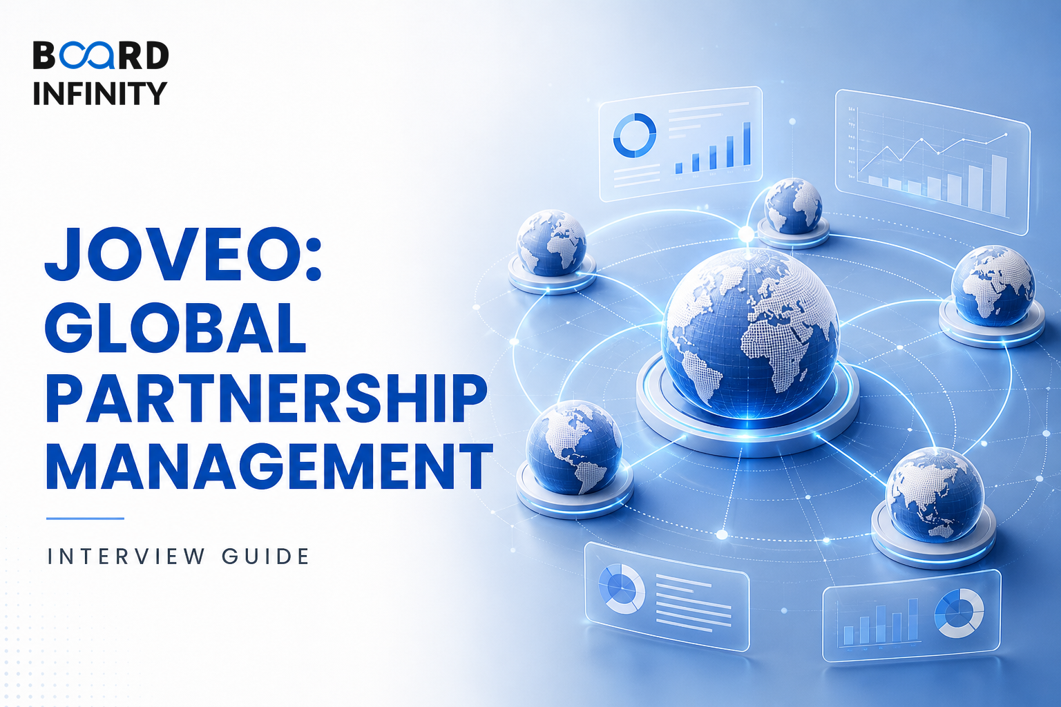 Joveo: Global Partnership Management Interview Guide