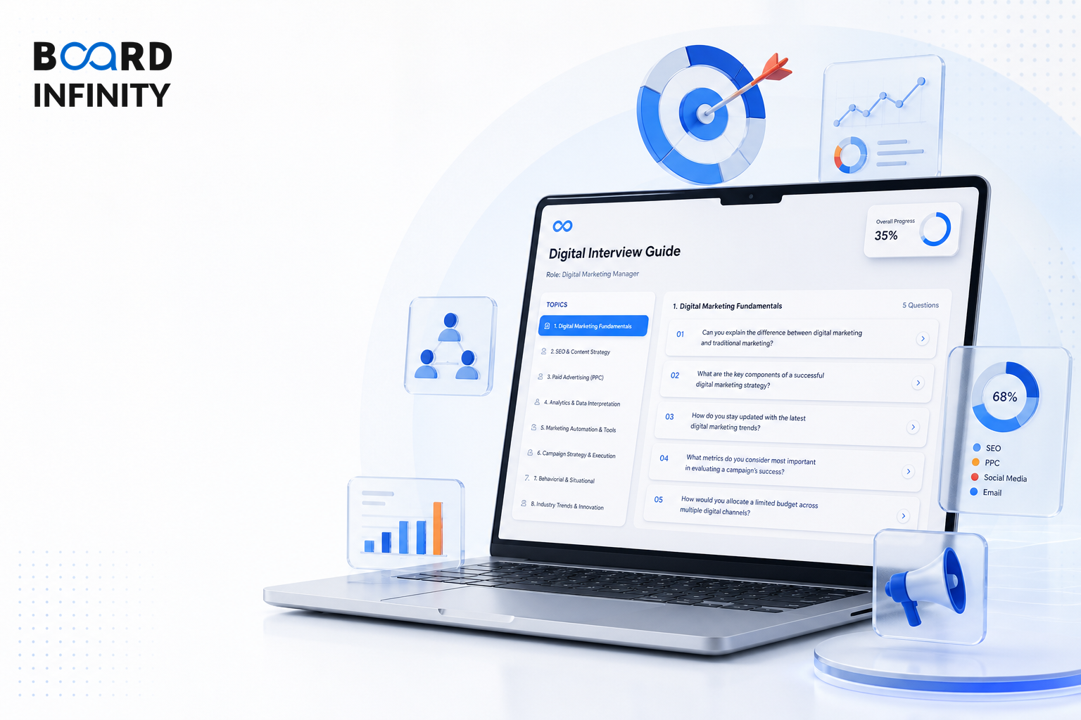Sales and Marketing Executive CO LLP Interview Guide