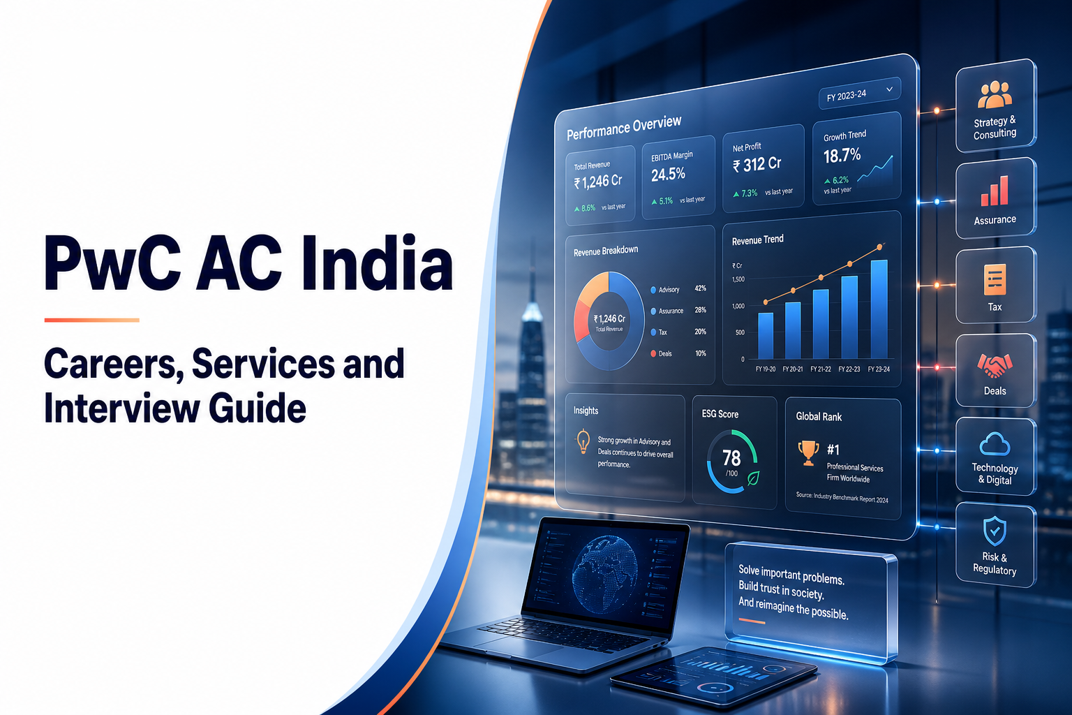 PwC AC India: Careers, Services and Interview Guide