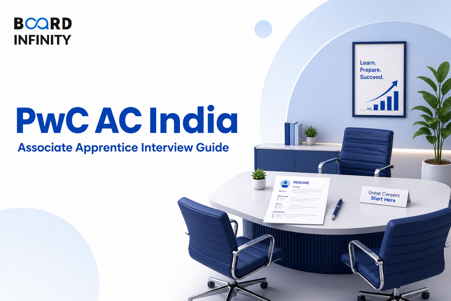 PwC AC India: Associate Apprentice Interview Guide