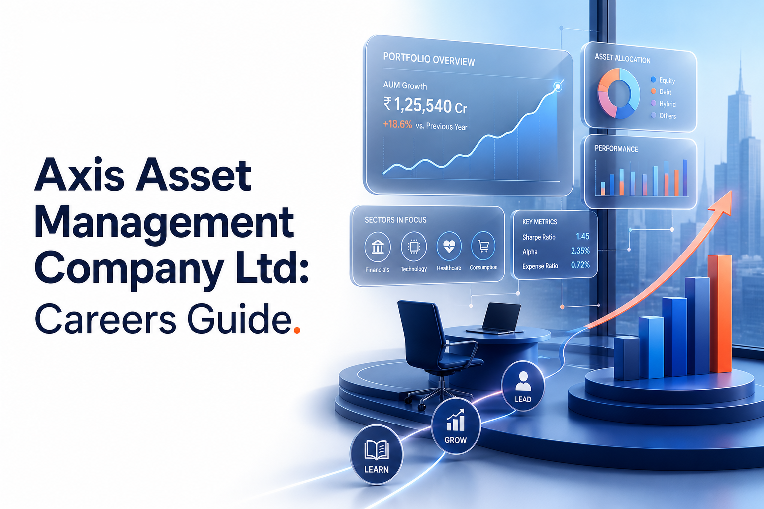 Axis Asset Management Company Ltd: Careers Guide