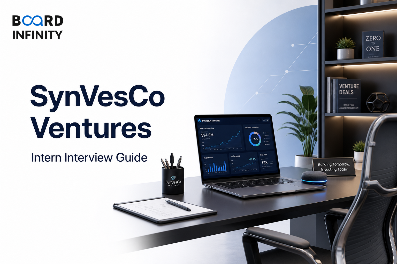 Founder's Office Intern SynVesCo Ventures Interview Guide