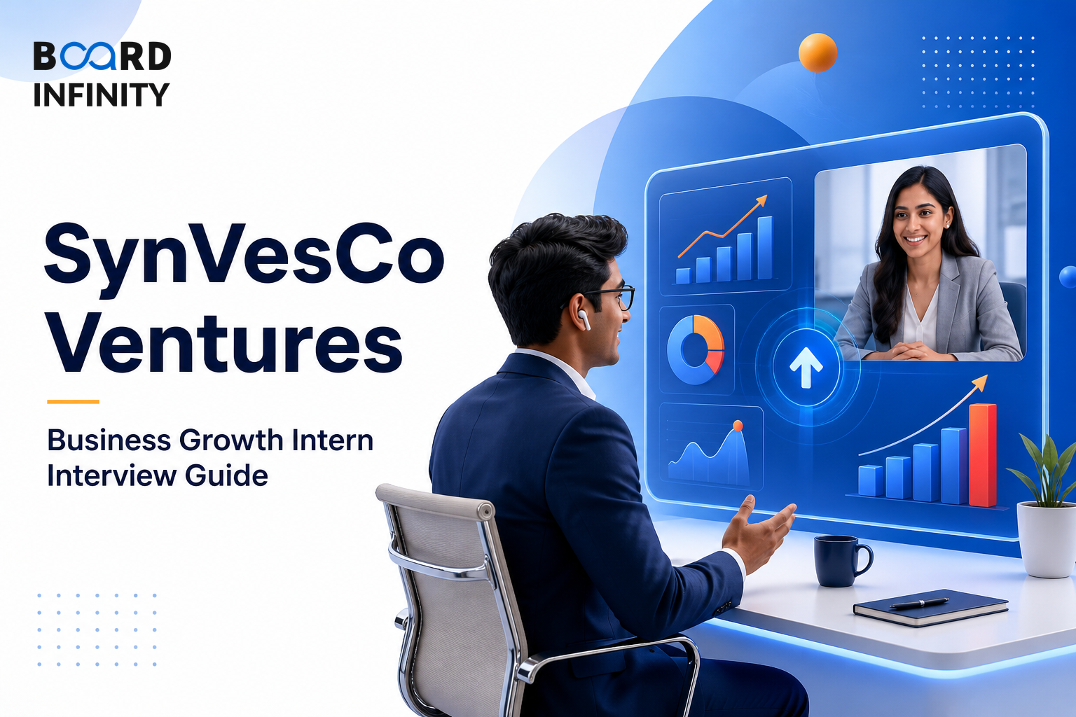 SynVesCo Ventures: Business Growth Intern Interview Guide