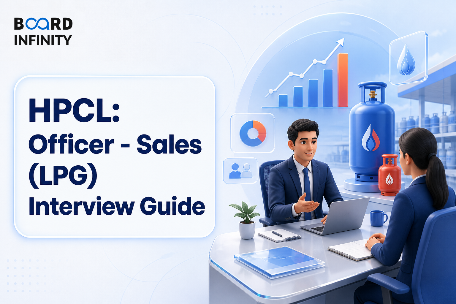 HPCL: Officer - Sales (LPG) Interview Guide