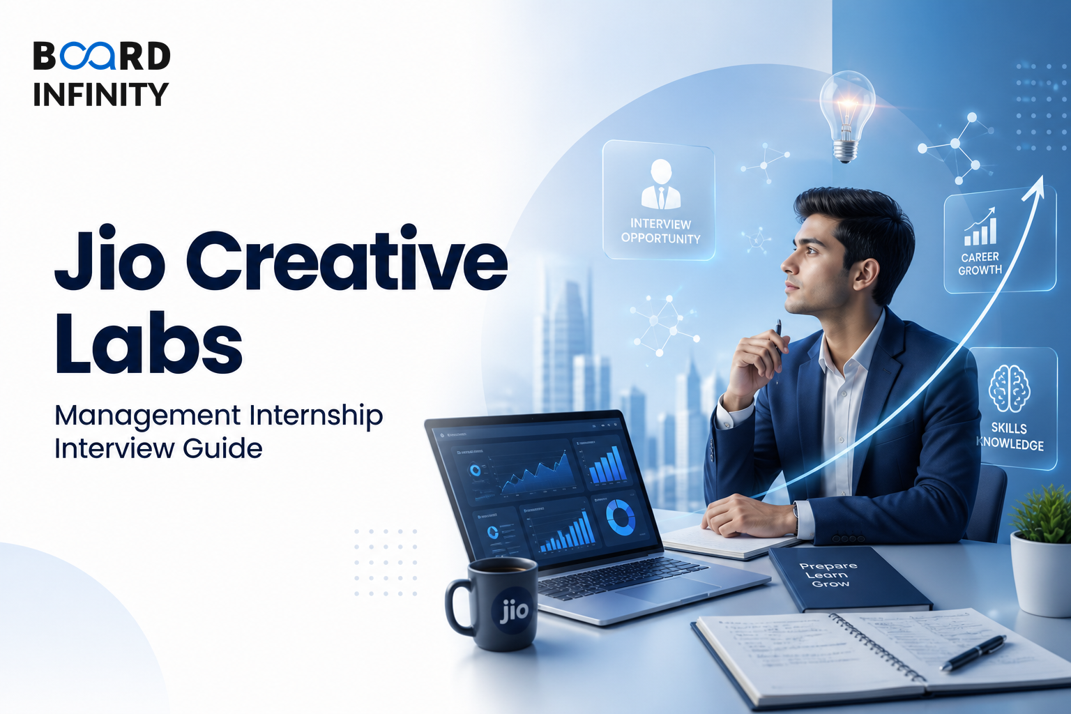 Jio Creative Labs: Management Internship Program Interview Guide