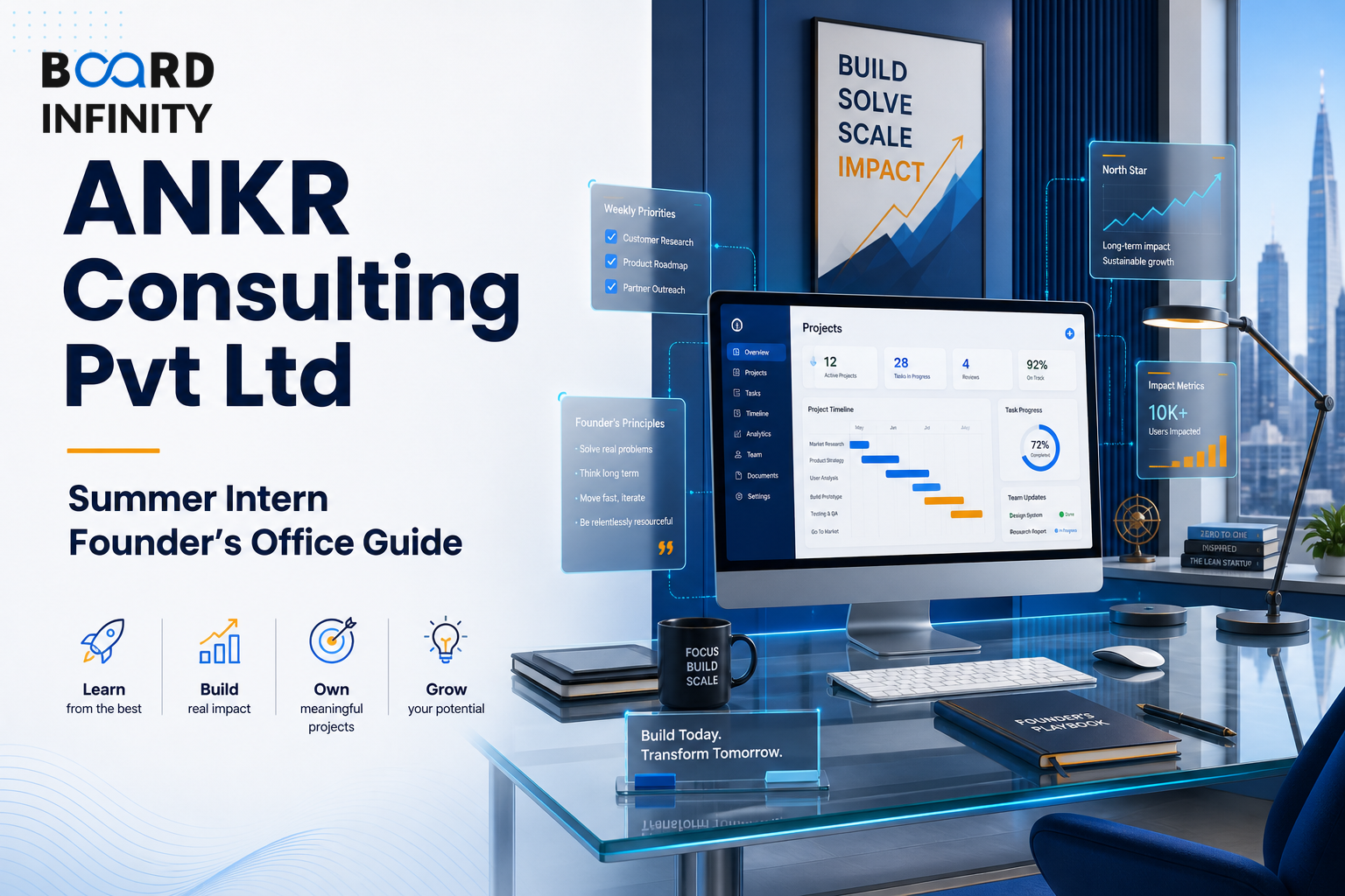 ANKR Consulting Pvt Ltd: Summer Intern Founder's Office Guide