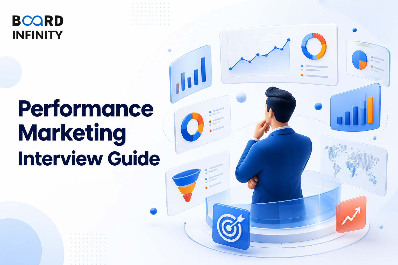 Digitally Next: Performance Markeing Manager Interview Guide