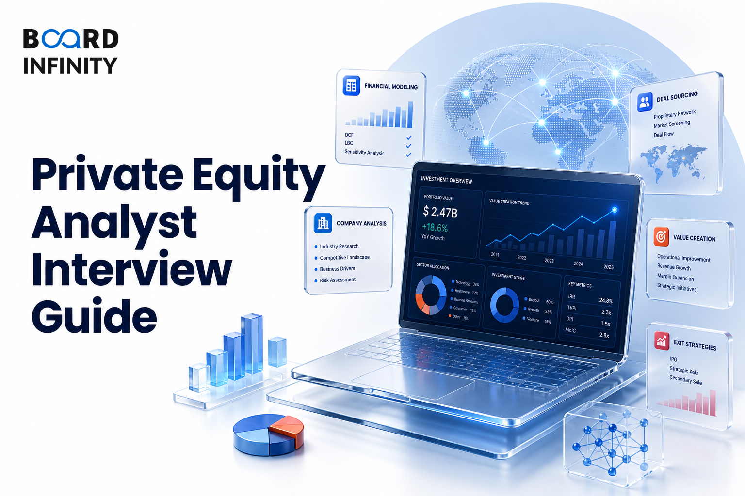 GAIN: Private Equity Intelligence Analyst Interview Guide