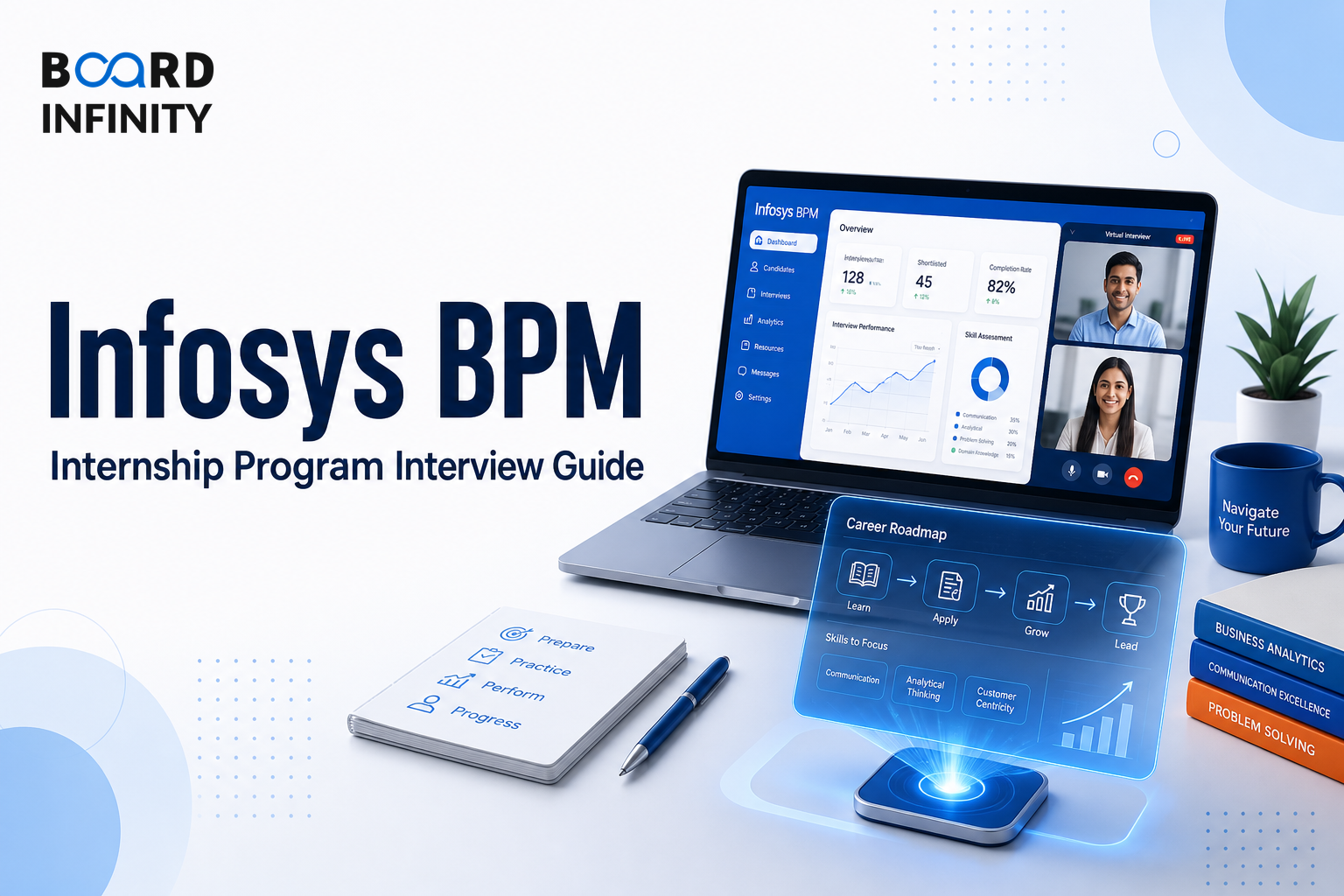 Infosys BPM: Internship Program Interview Guide