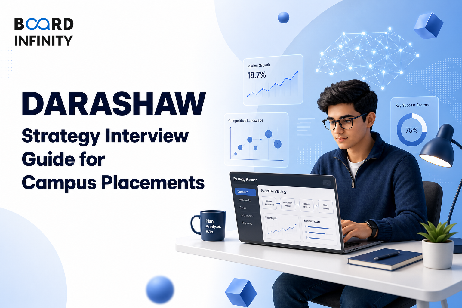 Darashaw: Strategy Interview Guide for Campus Placements