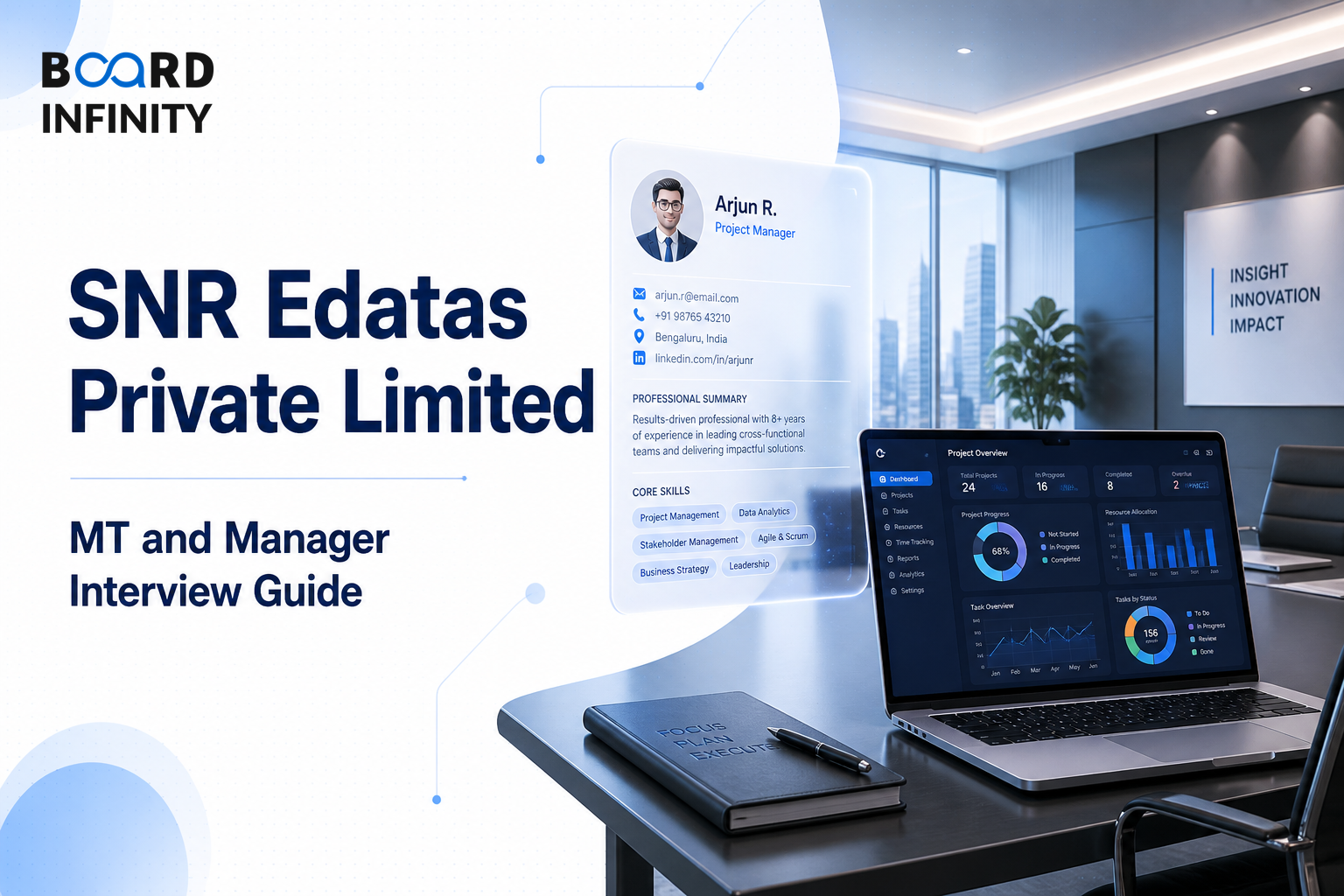 SNR Edatas Private Limited: MT and Manager Interview Guide