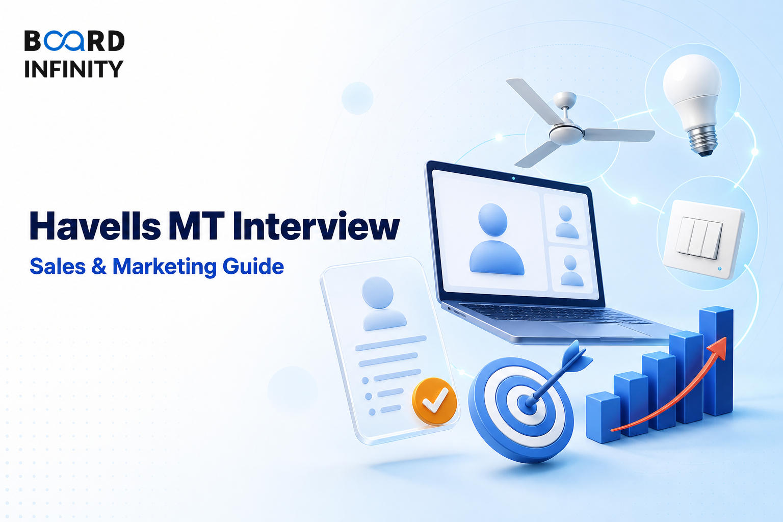Havells: Management Trainee Sales and Marketing Interview Guide