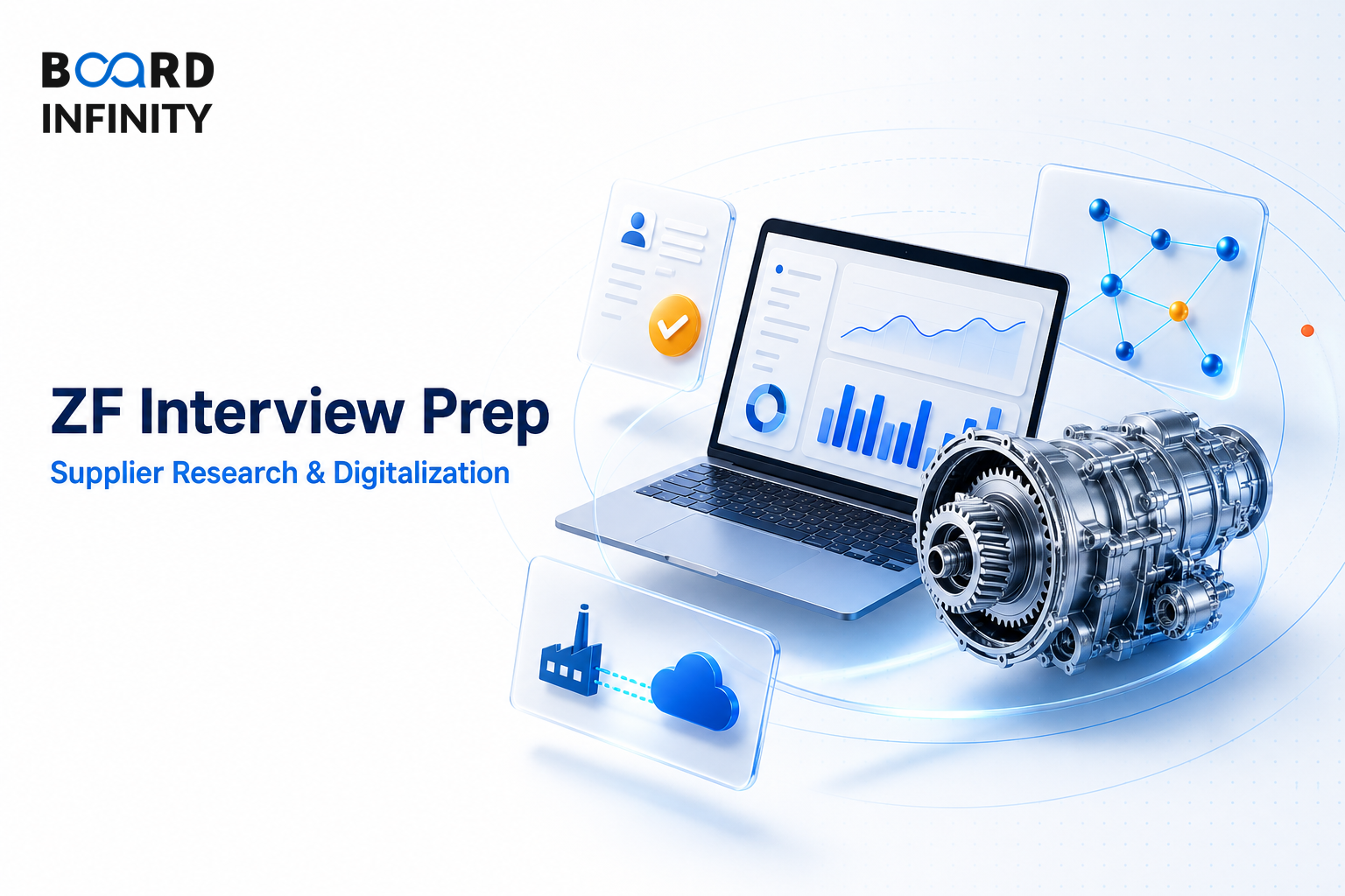 ZF Friedrichshafen: Supplier Research & Digitalization Interview Prep