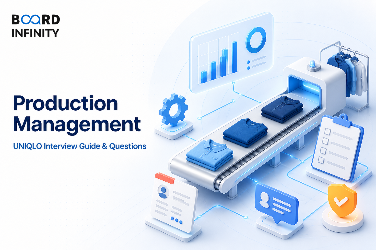 UNIQLO: Production Management Interview Guide and Questions