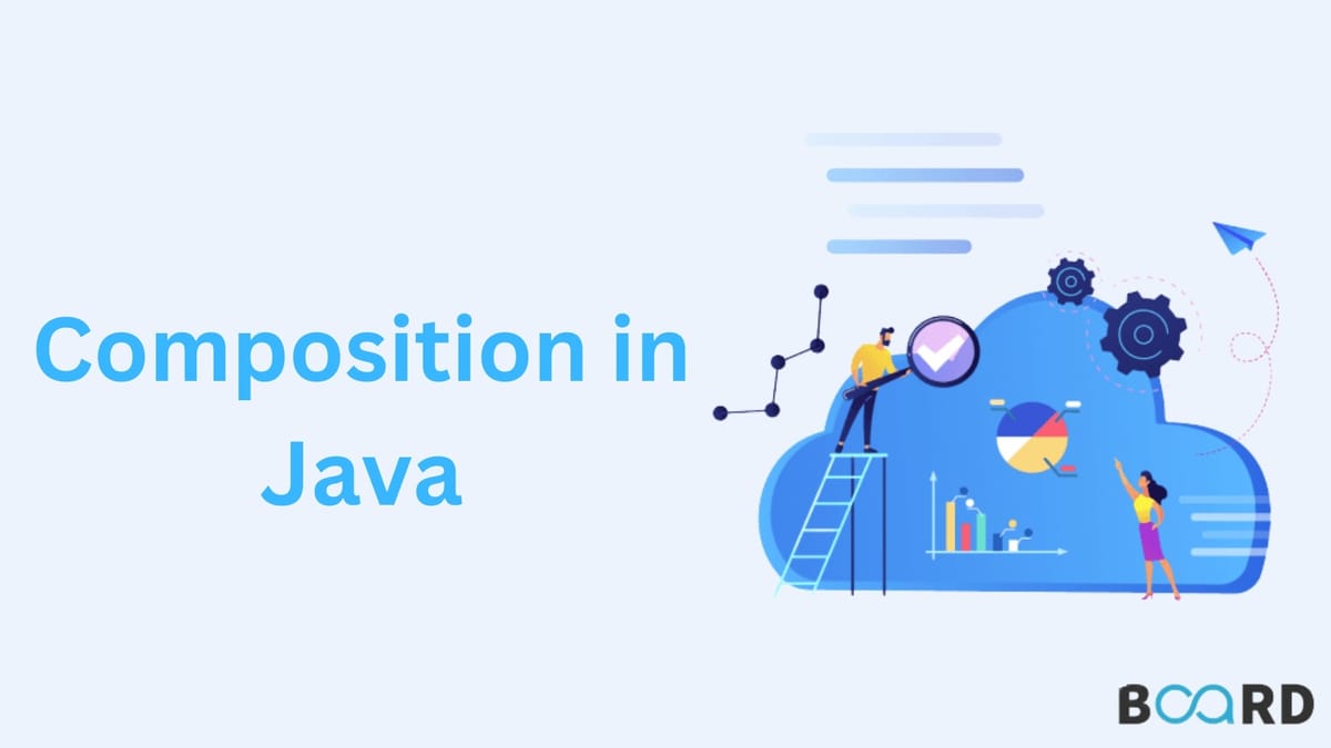 Composition in Java | Board Infinity