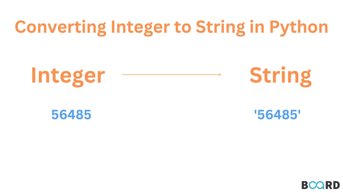 Integer to String conversion in Python | Board Infinity