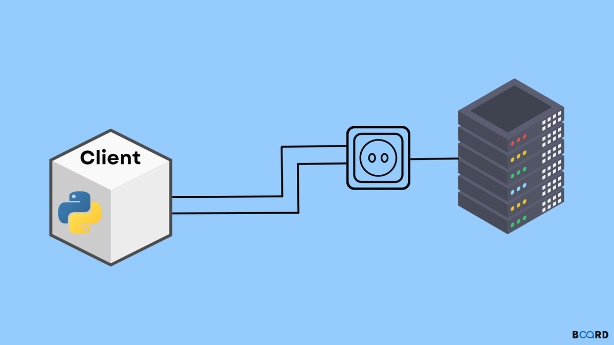 python programming: infinity junior batch Images High... Python Socket Programming | Board Infinity