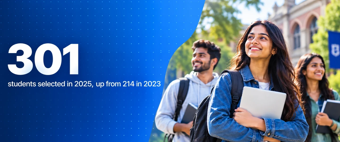 301 students selected in 2025, up from 214 in 2023